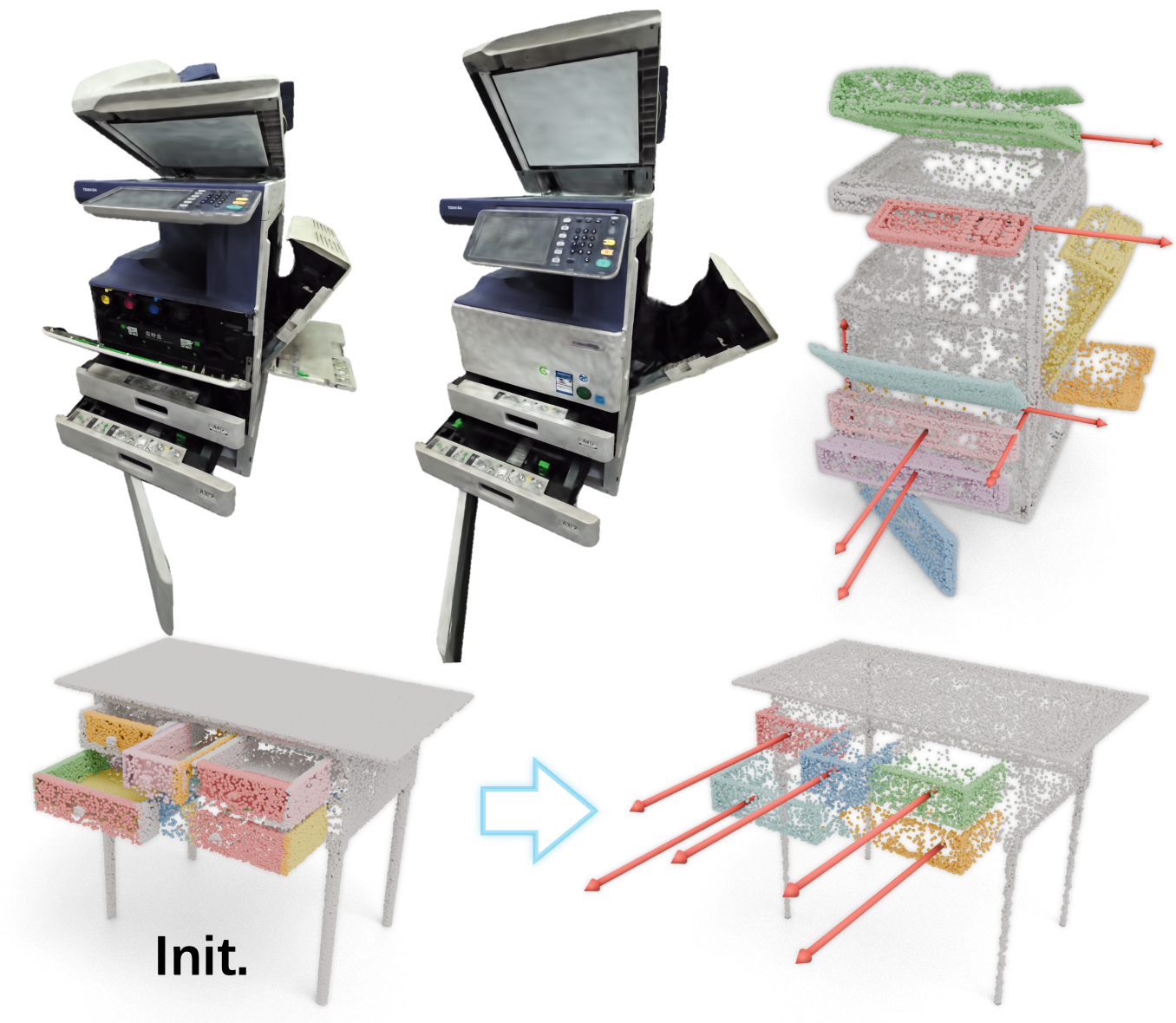 ArtPro: Self-Supervised Articulated Object Reconstruction with Adaptive Integration of Mobility Proposals